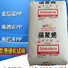 食品級PP塑膠原料 價格、批發與廠家全解析——瑞琦塑膠實力推薦